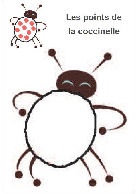 Travail autour des points