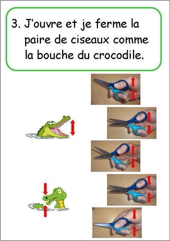 Affiche de la classe pour apprendre &agrave; d&eacute;couper.