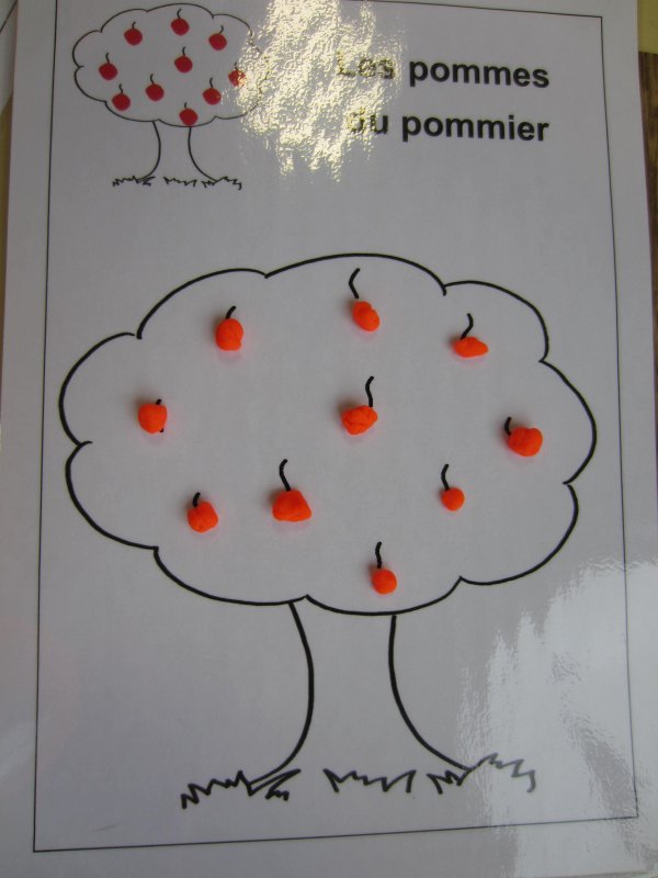 Travail du geste