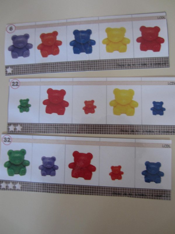 Travail autour de la taille